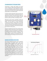 Ammonia Monitor Model Q46N - 3