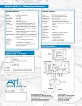 Analytical Technology A15/66 Residual Sulfite Monitor - 4