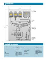 Analytical Technology Q45WQ Water Quality Panel - 3