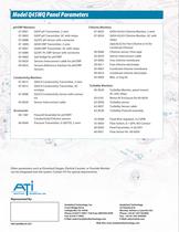 Analytical Technology Q45WQ Water Quality Panel - 4