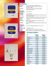 B12 2-Wire Modular Gas Detector - 3