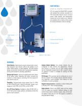 Tota Chlorine Monitor Model Q46H/79PR - 2