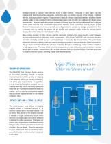 Total Chlorine Monitor Model Q46H/79S - 2