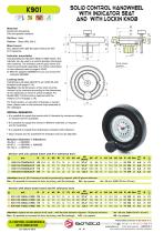 CONTROL HANDWHEELS WITH INDICATOR-8
