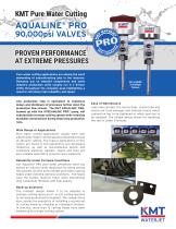 AQUALINE® PRO 90,000psi VALVES