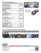 STREAMLINE®  SL-VI 200 60,000psi / 200hp-2
