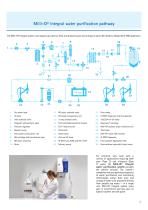 Milli-Q® Integral Water Purification System-3