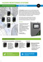 4B Electronic Hazard Monitoring Systems & Level Indicators-6