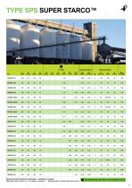 4B elevator buckets-5