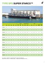 4B elevator buckets-7