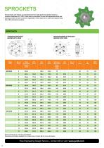 4B Forged Chains & Sprockets for the Toughest Applications-8