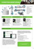 4B Solutions for the Cement Industry-5