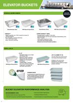 4B Solutions for the Grain & Feed Industry-2