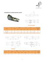 4B Sugar Mill Chains - 10