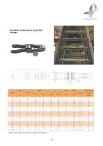 4B Sugar Mill Chains - 15