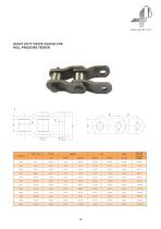 4B Sugar Mill Chains - 18