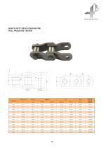 4B Sugar Mill Chains - 18