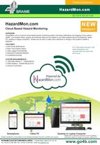Cloud based hazard monitoring system for elevators / conveyors-1