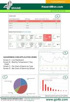 Cloud based hazard monitoring system for elevators / conveyors-2