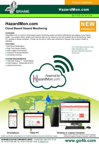 Cloud based hazard monitoring system for elevators / conveyors