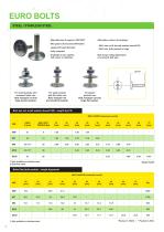 Elevator Bolts-4
