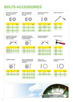 Elevator Bolts-8