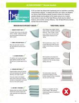 Elevator Buckets, Bolts, Belting & Splices - 5