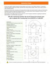 Elevator Buckets, Bolts, Belting & Splices - 7