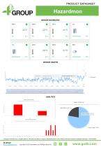 Hazardmon - cloud-based hazard monitoring solution - 2