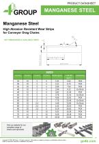 Manganese Wear Rails - Steel High Abrasion Resistant Strips for Conveyor Drag Chains-2