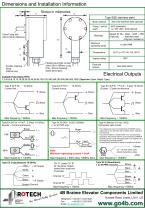 Ultra Heavy-Duty Stainless Steel Shaft Encoder-2