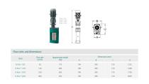 Grinding Systems-13