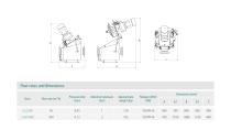 Grinding Systems-9