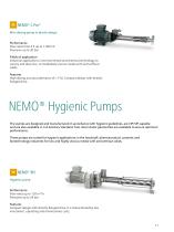 NEMO® Progressing Cavity Pumps-11