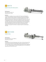 NEMO® Progressing Cavity Pumps-12