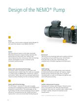 NEMO® Progressing Cavity Pumps-4