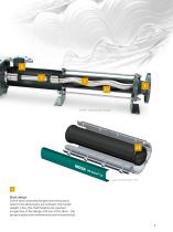 NEMO® Progressing Cavity Pumps-5