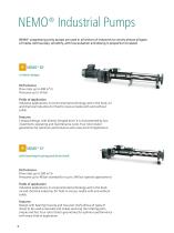 NEMO® Progressing Cavity Pumps-8