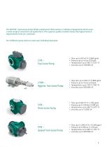 NOTOS® Multi Screw Pumps-3