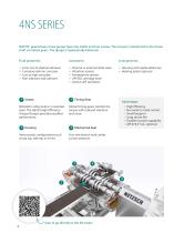 NOTOS® Multi Screw Pumps-6