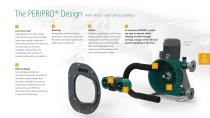 PERIPRO Peristaltic Pumps-5