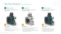 PERIPRO Peristaltic Pumps-6