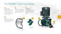 PERIPRO Peristaltic Pumps-8