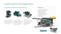 TORNADO® Rotary Lobe Pumps-11