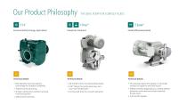 TORNADO® Rotary Lobe Pumps-5