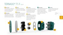 TORNADO® Rotary Lobe Pumps-6