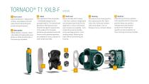 TORNADO® Rotary Lobe Pumps-9