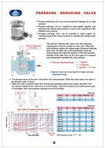 Pressure Reducing Valve-1