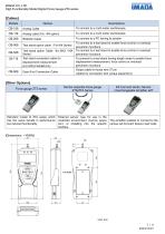 2023 ZTA series-7