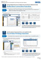 Additional Downloadable Chargeable Functions for Force Recorder Next Series-7